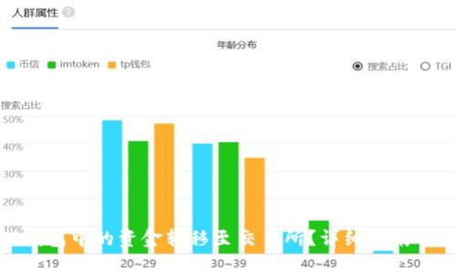 如何将TP钱包中的资金转移至交易所？详细指南与操作步骤