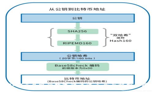 2023年4月央行数字货币试点全面解析与展望