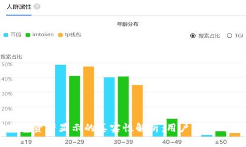 TP钱包资产显示的真实性解析：用户需知的几点