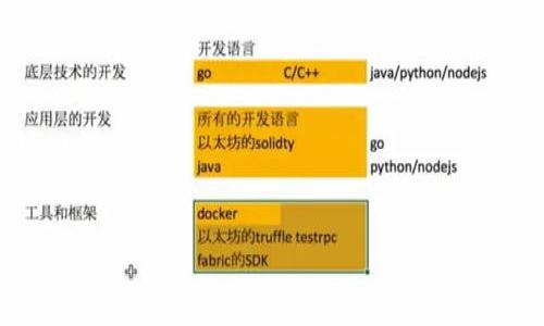 

NEI数字货币：新时代的数字资产革命