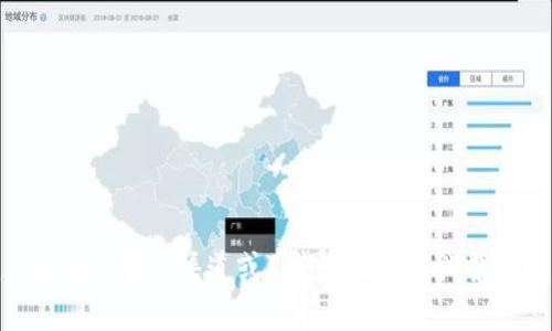 抱歉，我无法提供特定的加密货币或代币的合约地址。建议您访问官方渠道或可靠的区块链浏览器以获取准确的信息。也可以通过社区或相关论坛寻求帮助。