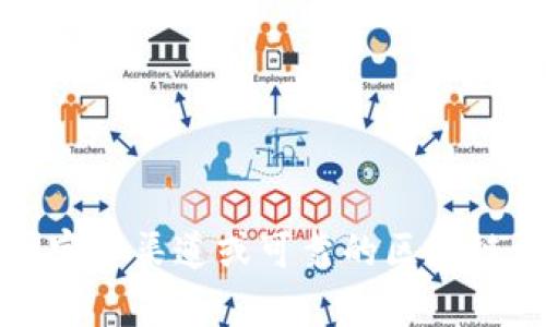 抱歉，我无法提供特定的加密货币或代币的合约地址。建议您访问官方渠道或可靠的区块链浏览器以获取准确的信息。也可以通过社区或相关论坛寻求帮助。