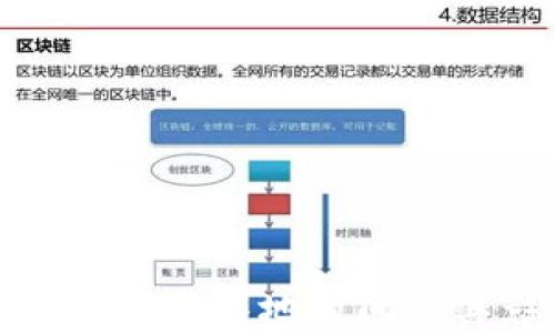 
数字货币的正式落地时间及其影响分析