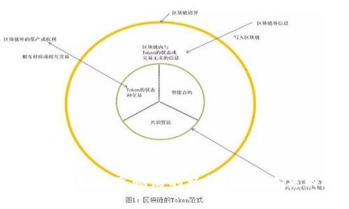 数字货币能否撬动数字鸿沟的桎梏？揭开未来科技的面纱！