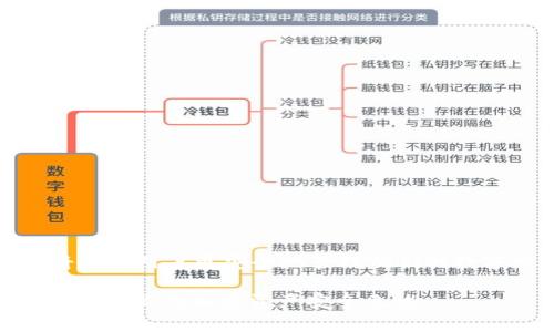 在加密货币和区块链技术的世界中，
