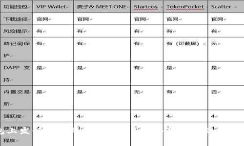 如何在TP钱包上发行自己的数字货币？揭秘背后的简单步骤与注意事项
