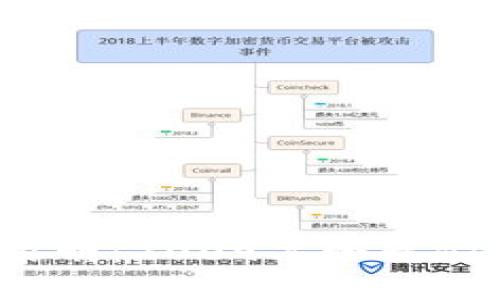 数字货币的黎明：2009年给我们带来了什么？