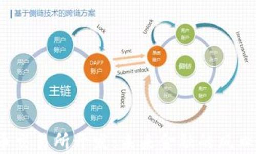 
数字货币交易所开发：未来金融的风口在哪里？