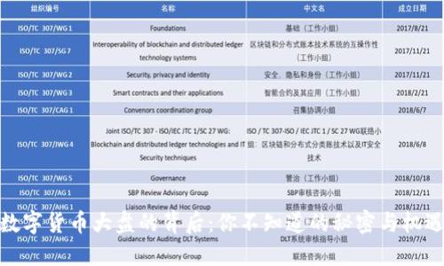 数字货币大盘的背后：你不知道的秘密与机遇