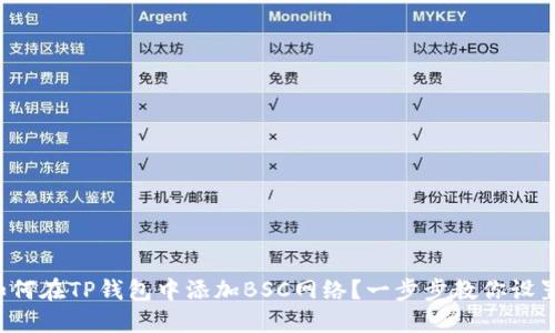 如何在TP钱包中添加BSC网络？一步步教你设置！