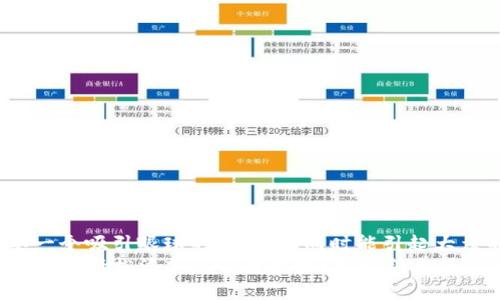 在这里需要一个吸引眼球的悬念性，同时能引起大众的兴趣：  
如何在TP钱包中轻松添加虎符智能链？揭秘简单操作的奥秘！