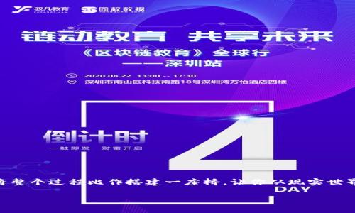 在使用TP钱包创建Heco网络的过程中，我们可以将整个过程比作搭建一座桥，让你从现实世界跨越到区块链的世界。以下是详细的步骤和内容。

如何在TP钱包中创建Heco网络？