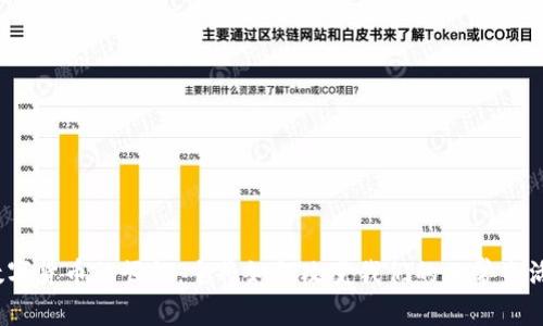 数字货币的崛起：它将如何改变我们的日常生活？
