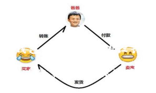 以下是关于“TP钱包怎么交易”的设计和主题大纲。

如何在TP钱包中进行交易？揭秘简单易懂的操作流程