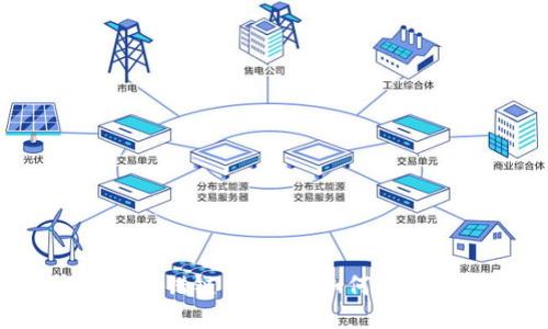 TP钱包充错链，究竟该如何挽回损失？