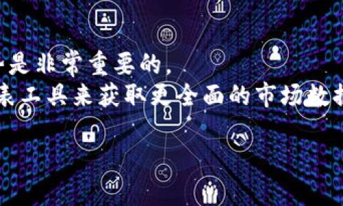 要查看TP钱包中的币种K线图，您可以遵循以下步骤：

1. **打开TP钱包**：在您的设备上启动TP钱包应用程序。

2. **选择币种**：在主界面上，选择您想查看的币种。通常在“资产”或“市场”选项中。

3. **访问市场信息**：选择相应币种后，您将进入该币种的详细信息页面。在这里通常可以看到“市场数据”或“图表”等选项。

4. **查看K线图**：在市场数据页面，找到图表选项，选择K线图（Candlestick Chart）。K线图能够提供关于该币种价格变化的详细信息，您可以选择不同的时间区间（如1小时、1天、1周等）来观察该币种的走势。

5. **分析K线图**：K线图的每根K线代表一定时间内的价格波动。通过分析这些K线，您可以获取市场走势、支撑位和阻力位等关键信息。

### 注意
- **技术分析知识**：了解K线图的基本构成和如何解读这些图表对于准确分析市场走势是非常重要的。
- **第三方工具**：如果TP钱包的K线图功能有限，您也可以考虑使用其他交易平台或图表工具来获取更全面的市场数据。

如果有后续问题或者需要更深入的指导，请随时问！