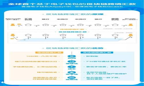 揭秘京东数字货币退款流程：你不知道的那些细节