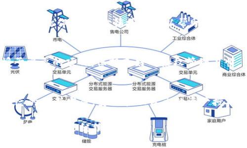 在币安智能链（BSC）上使用TP钱包（Trust Wallet）时，查看和管理授权是一个重要的步骤。以下是具体的操作步骤和相关信息，帮助你找到TP钱包中币安智能链的授权。

1. 打开TP钱包
首先，确保你已经下载并安装了TP钱包应用。打开应用程序后，输入你的密码或使用指纹识别进入钱包。

2. 选择币安智能链（BSC）
在TP钱包的主界面上，找到并选择“币安智能链”（BSC）。如果你没有看到BSC，你可能需要在“设置”中添加或启用此网络。

3. 访问DApp浏览器
在钱包的底部导航栏中，找到“DApps”选项，点击进入。这里可以访问到各种去中心化应用程序（DApps），例如去中心化交易所和其他与BSC集成的应用。

4. 找到合约授权管理入口
在DApps界面中，找到你正在使用的DApp，通常在DApp中进行的操作会涉及到对Token的授权。当你在某个DApp中进行交易或操作时，它会请求你的Token授权。

5. 检查授权状态
在DApp的界面中，通常会有一个“授权”或“拆解授权”的选项。通过这一选项，你可以查看哪些Token已经被授权给该DApp。如果合约已经被你的钱包授权，你会看到相关信息，或者可以看到撤销授权的选项。

6. 撤销授权（如果需要）
如果你决定撤销某个DApp的授权，可以在相同的页面上找到撤销授权的选项，按照提示进行操作即可。撤销授权可以帮助保护你的Token安全，防止不必要的资产损失。

7. 观察授权的变化
每当你对DApp进行新的授权请求时，建议时常检查授权状态，以确保你的Token只被授予必要的项目。保持良好的授权管理习惯，可以有效减少风险。

结语
通过以上步骤，你可以轻松找到并管理TP钱包中币安智能链（BSC）的授权。随着DApp生态的不断发展，安全管理自己的资产授权显得尤为重要。希望这些信息能够帮助你更好地使用TP钱包及币安智能链上的DApps。

希望这些步骤能够帮助你顺利找到并管理TP钱包中的币安智能链授权。如果你还有其他问题，欢迎继续咨询！