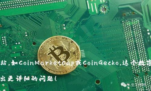 截至2023年10月，全球存在数以千计的数字货币（也称为加密货币），具体数量不断变化。根据不同的统计网站，如CoinMarketCap或CoinGecko，这个数字在8000到20000之间波动，因为新的数字货币不断被创建，同时也有许多数字货币在市场上消失或被淘汰。

如果您有兴趣了解更多关于数字货币的具体数字和发展趋势，或者想要深入研究某一特定数字货币，欢迎提出更详细的问题！