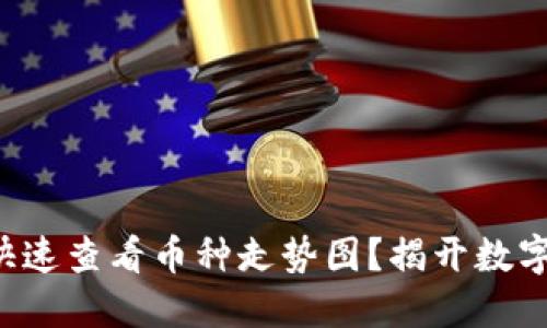 如何在TP钱包中快速查看币种走势图？揭开数字货币背后的秘密！