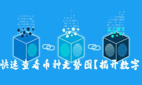 如何在TP钱包中快速查看币种走势图？揭开数字货币背后的秘密！