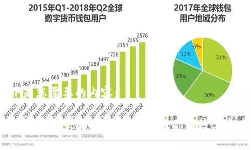 以下是您需要的内容：

TP钱包资产互转：如何轻松管理你的数字资产？