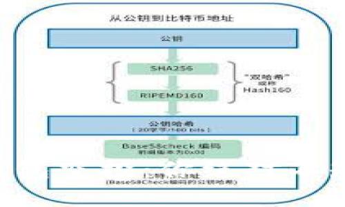 Title: 探秘TP钱包空投：你绝对不知道的领取技巧！
