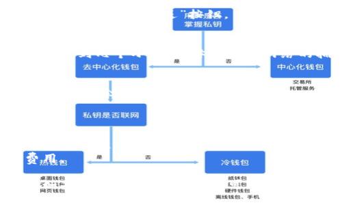 关于如何将数字货币从TP钱包转回币安，以下是一个清晰的步骤指南。我将为您提供详细的解决方案，帮助您顺利完成转账过程。

### 第一步：打开TP钱包
首先，确保您已经下载并安装了TP钱包应用程序，并使用您的账户信息登录。如果您还没有账户，可以根据提示进行注册。

### 第二步：选择要转移的币种
在TP钱包首页，找到您要转移的币种。例如，以太坊（ETH）、比特币（BTC）等。点击该币种，查看您的余额。

### 第三步：点击“转账”或“发送”选项
在您所选择币种的页面中，找到并点击“转账”或“发送”按钮。这将引导您进入转账界面。

### 第四步：输入币安收款地址
在转账界面，系统将要求您输入接收地址。这是您在币安账户中创建的充值地址。请确保您选择了正确的币种，并复制该币种的充值地址。任何错误的地址都可能导致资金丢失。

### 第五步：输入转账金额
在相应的框中，输入您希望转移的金额。请注意，钱包可能会要求您保留一部分余额作为交易费用。

### 第六步：确认转账信息
在提交转账之前，仔细检查您输入的收款地址和金额。一旦确认无误，点击“确认”或“发送”按钮。

### 第七步：等待确认
一旦提交转账请求，您将需要等待区块链网络确认交易，这可能需要几分钟到几个小时，具体取决于网络的拥堵情况。您可以在TP钱包的交易记录中查看转账状态。

### 第八步：查询币安账户
在您认为转账已完成后，登录您的币安账户，进入“钱包”页面，查看相应币种的余额是否已更新。

### 注意事项
- **确认币种**：确保您转移的币种与您在币安充值账户中选择的币种一致。
- **充值地址的准确性**：钱包转账时要非常谨慎，确保输入的充值地址完全正确。
- **手续费**：了解此次转账的手续费，并确保您有足够的余额支付费用。

通过上述步骤，您应该能够顺利地将资金从TP钱包转回您的币安账户。如果在操作中遇到问题，可以参考TP钱包或币安的官方帮助文档，或者联系他们的客服获取支持。