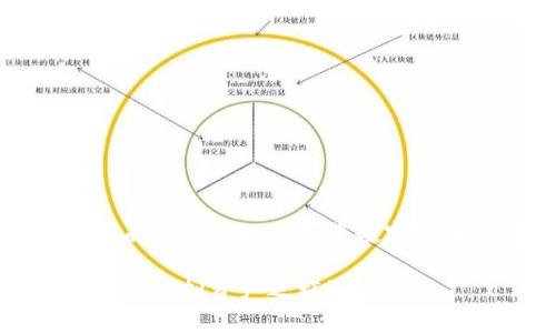 为了提供更好的信息和沉浸式的阅读体验，下面是关于如何下载数字货币支付平台的内容计划以及详细的结构大纲：

揭秘如何轻松下载数字货币支付平台，开启您的虚拟资产之旅！