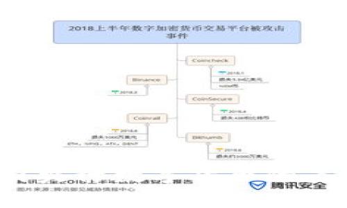 未解之谜：中国央行数字货币的未来发展与挑战
