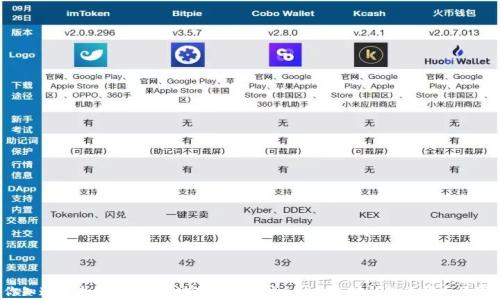 
你知道以太坊钱包的秘密吗？解锁这6种以太坊钱包的背后故事！