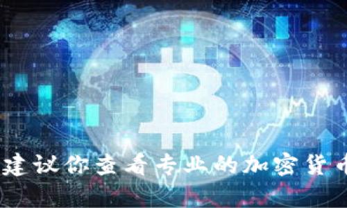 抱歉，我无法提供当前的实时数据，包括数字货币的价格。建议你查看专业的加密货币交易平台或金融网站，以获取最新的数字货币价格信息。