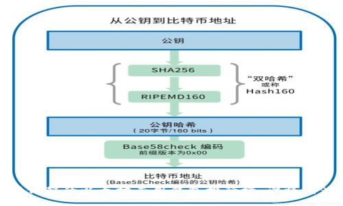 : 2023年最值得信赖的以太坊专用钱包排行榜，谁将成为你的最佳选择？