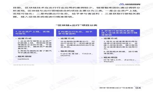巨丰学堂数字货币：探索未来金融的新篇章，您准备好了吗？