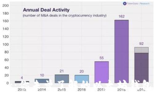 
Metamask：你未曾了解的以太坊钱包背后秘密