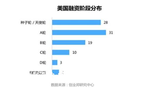 揭开数字货币的神秘面纱：哪些书籍能够引领你进入加密世界？