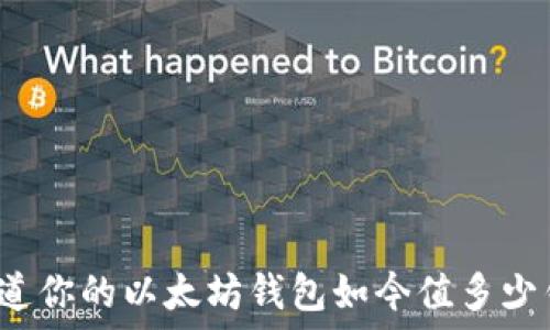   
你知道你的以太坊钱包如今值多少钱吗？