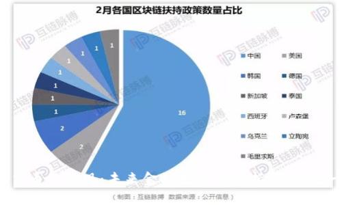 央行数字货币的出现：未来金融生态的转折点，还是一场泡沫？