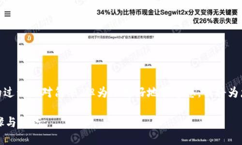 在TP钱包（Token Pocket）上购买OSK（Oskware）代币的过程相对简单，但为了更好地引导您，我将为您提供一个详细的步骤指南。同时，附上一个的和关键词。

如何轻松在TP钱包波场链上购买OSK代币？揭秘操作步骤与技巧