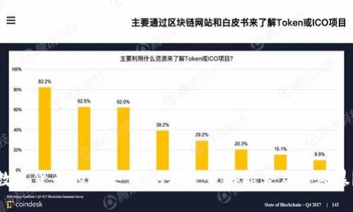 数字货币的未来：你的现金策略能否应对风暴？