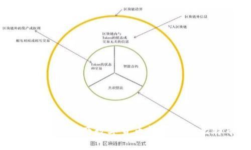 未来已来：国产数字货币能否超越比特币？