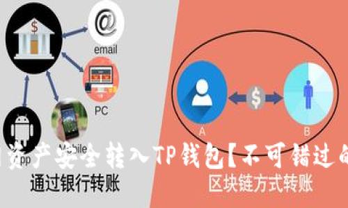 如何将火币网资产安全转入TP钱包？不可错过的步骤与技巧！