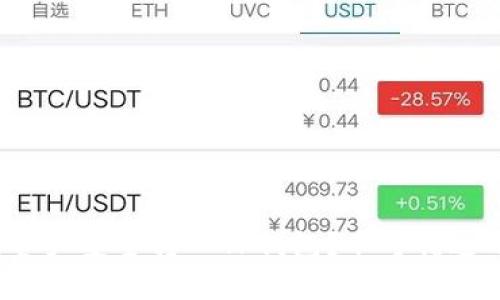如何将火币网资产安全转入TP钱包？不可错过的步骤与技巧！