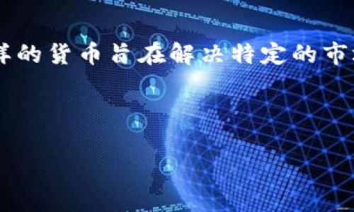 数字货币cXT是一种新兴的加密货币，通常涉及区块链技术和去中心化金融（DeFi）生态系统。尽管我无法提供具体的信息，但通常这样的货币旨在解决特定的市场需求或痛点，例如增加交易的速度、降低交易成本、提高安全性或促进金融普惠。以下是关于数字货币cXT的一些可能的主题和大纲。

### 与关键词

数字货币cXT：未来金融的神秘钥匙？探索它的潜能与挑战