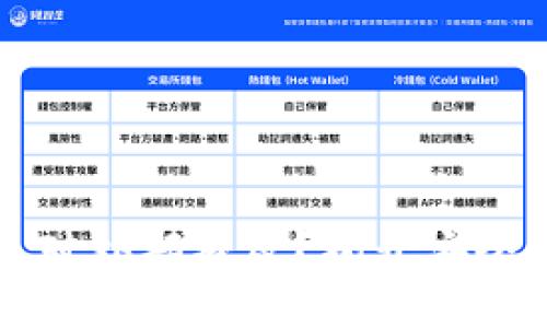 如何撤消TP钱包对外部授权？揭开安全保护的隐秘面纱