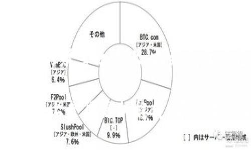   江苏盐城法拍数字货币的未来：一个尚未被探索的财富之路？ /   
 guanjianci 盐城法拍,数字货币,投资理财,经济发展 /guanjianci 

引言：未被开发的财富宝藏
在江苏盐城这片沃土上，随着经济的不断发展，数字货币逐渐成为人们热议的话题。作为新兴的资产形式，随着传统法拍市场的变革，数字货币的引入，给投资者打开了一扇通往财富未来的新窗口。然而，这样的投资真的安全、可靠吗？又能为我们带来怎样的机遇和挑战呢？让我们一起走进这一尚未被探索的财富之路。

第一部分：数字货币的基础知识
在深入探讨之前，我们首先需要了解数字货币的基本概念和运作方式。数字货币像是一种虚拟的现金，可以在网络环境中使用，进行各种交易。一方面，它打破了传统金融体系的界限，另一方面，它又为投资者提供了无限的可能性。

第二部分：江苏盐城法拍市场的现状与前景
盐城法拍市场近年来迅速发展，成为许多投资者眼中的“金矿”。法拍房是法院拍卖的房产，因为种种原因，原业主未能履行金融义务，导致房产被拖入拍卖。投资者用相对低廉的价格购买法拍房，在实现资产增值的同时，也在推动地方经济的发展。

第三部分：数字货币在法拍市场的应用
随着数字货币的兴起，江苏盐城的法拍市场也在逐渐吸纳这一新兴工具。想象一下，法拍拍卖不再仅仅局限于传统的现金交易，而是可以通过比特币或以太坊等数字货币进行。这种模式不仅简化了交易流程，还提高了透明度，让更多的市场参与者能够方便地参与到法拍市场中来。

第四部分：投资法拍房与数字货币的风险与收益
然而，在万众瞩目的背后，法拍市场与数字货币投资都存在风险。法拍房的购买，可能面临着房产纠纷、债务追讨等法律风险。而数字货币本身波动性极大，投资者需谨慎权衡。像是在一片未知的海洋中航行，若没有导航，就极容易偏航，失去方向。

第五部分：如何在盐城法拍市场有效投资数字货币
对于希望在盐城法拍市场内通过数字货币获利的投资者，制定清晰而有效的投资策略至关重要。首先，了解市场动态，关注相关政策变化，其次，积累丰富的法律知识，避免因法拍房产权问题而导致的损失。最后，坚持多元化投资，让资金配置更为合理。

第六部分：盐城法拍市场与数字货币的未来趋势
随着科技的进步和市场的变化，数字货币与法拍市场间的联系将更加紧密。在未来，我们可以期待更多的创新模式出现，例如通过区块链技术提高法拍房产交易的透明度和安全性。正如航海者依赖星星导航，我们也应抓住数字货币的星辰，希望在法拍市场中找到属于自己的那片财富海洋。

结论：创新与机遇并存
在盐城法拍市场和数字货币的结合中，蕴藏着巨大的机遇和挑战。随着这一领域的不断深入，我们希望每位投资者都能像是智者，驾驭风浪，在未知的财富之路上，找到属于自己的宝藏。互联网时代，别让机会擦肩而过！

综上所述，盐城法拍市场与数字货币的结合，将为投资者提供更多的选择与机遇。然而，只有及时更新知识和策略，并谨慎投资，才能在这条财富之路上走得更加稳健。希望本文能够为愿意进入这一领域的朋友们提供一些启示与帮助。