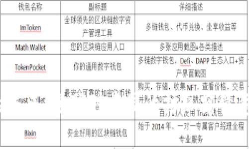 数字货币的未来：全球对中国的打压究竟意味着什么？