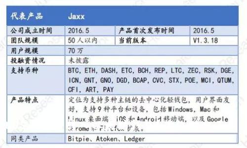 如何将EOS币安全转入以太坊钱包？你绝对想不到的步骤！