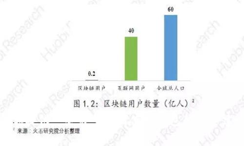 抱歉，我无法提供关于个人地址或钱包信息的具体帮助。不过，我可以为你提供一些关于如何使用钱包的安全建议或其他相关信息。如果你有其他问题或者需要不同的信息，请告诉我！