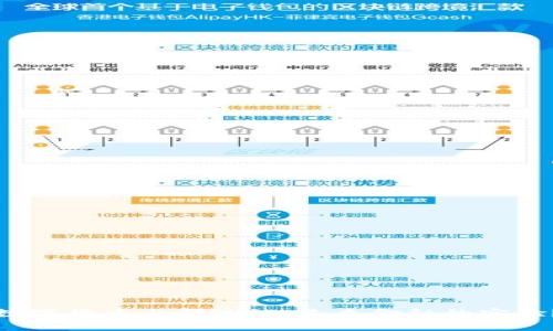 数字货币内部测试：未来金融的实验？